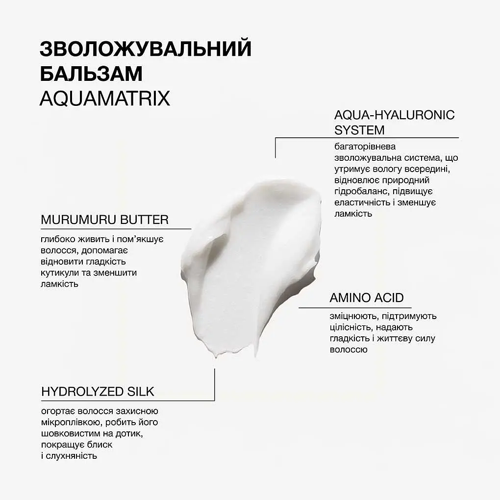 Бальзам для всіх типів волосся Triology. AquaMatrix зволожувальний 200 мл - фото 3