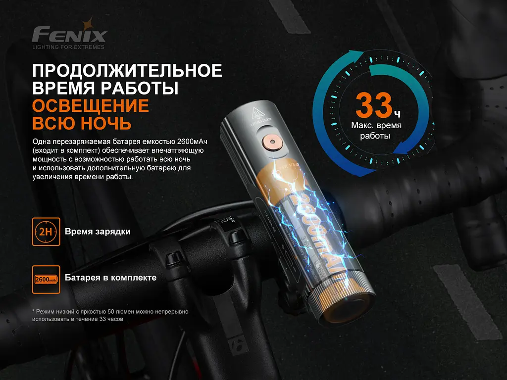 Велофара Fenix BC21R V3.0 - фото 10