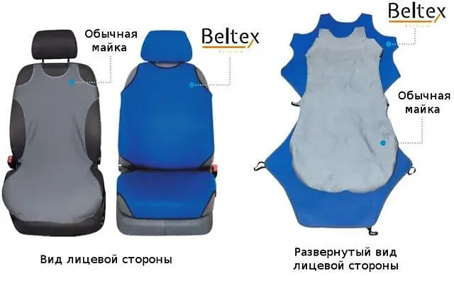 Авточохли майки для передніх сидінь Beltex COTTON Бежеві (BX11810) - фото 4