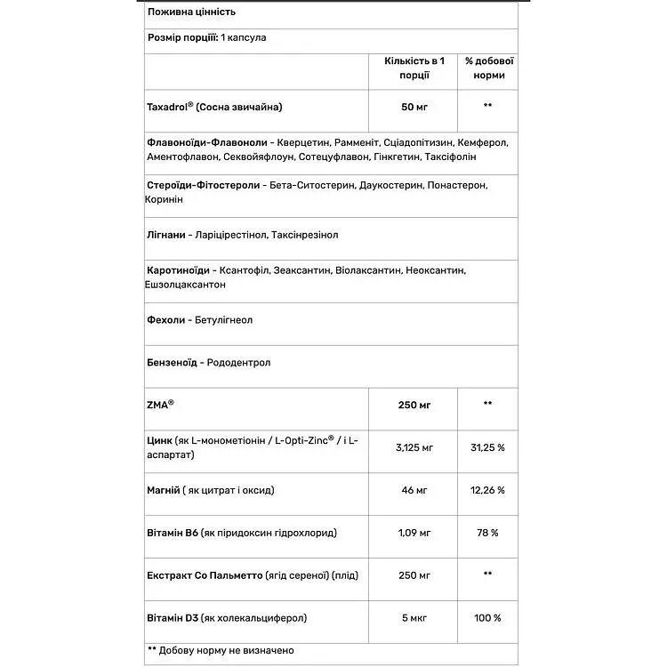 Бустер тестостерона Amix MuscleCore MuscleDrol Anabolic 60 капсул - фото 2