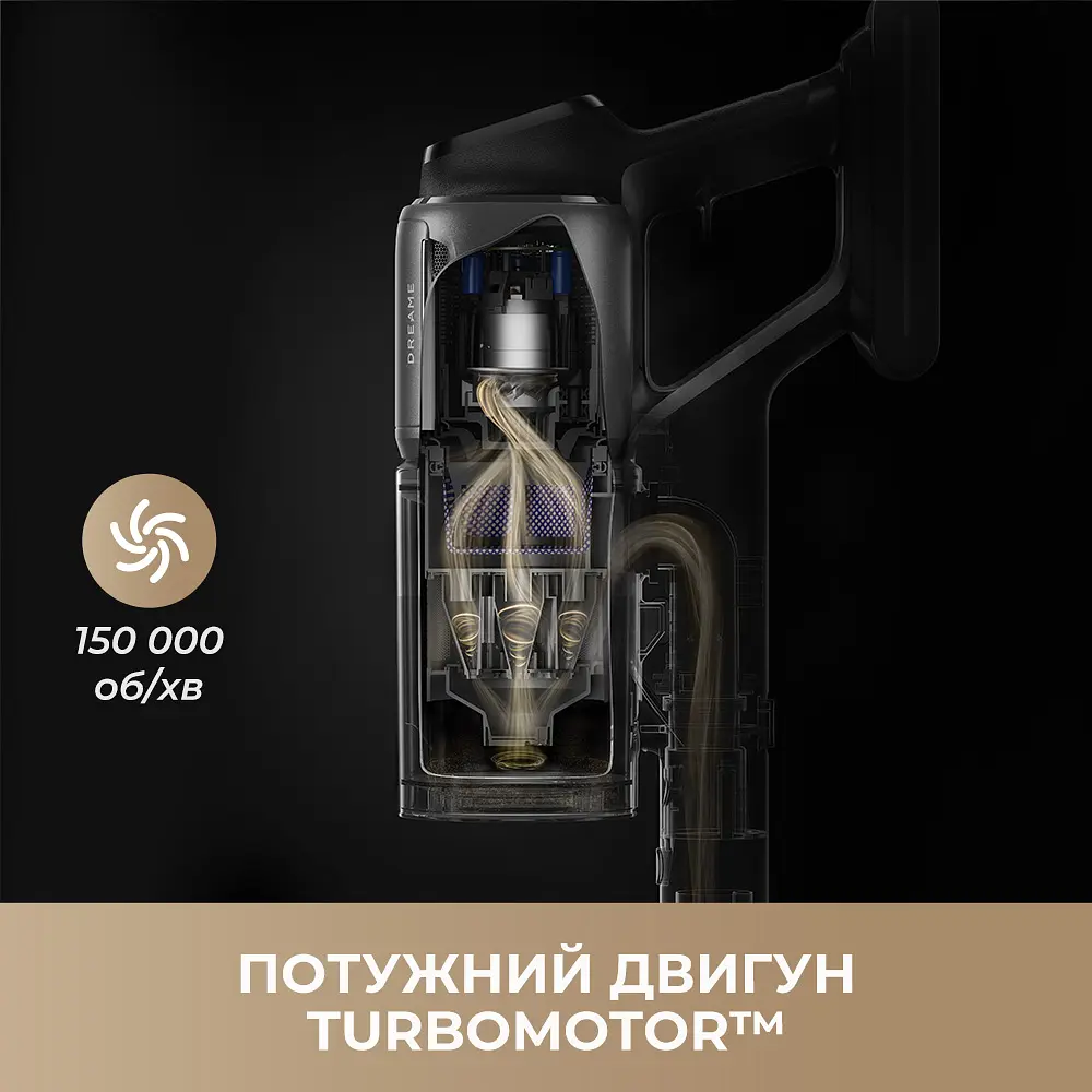 Беспроводной пылесос Dreame Z40 Station - фото 3