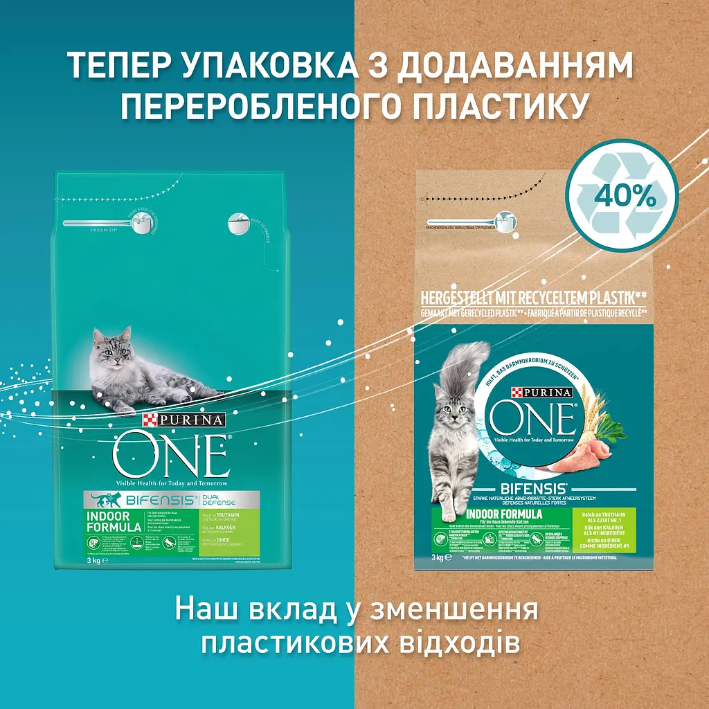 Сухий корм для дорослих домашніх котів Purina One Indoor з індичкою та цільними злаками 3 кг (12485656) - фото 4