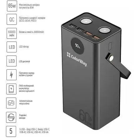 Зовнішній акумулятор ColorWay 65 Вт 4xUSB 60000 mAh чорний CW-PB600LPA5BK-PDD - фото 4