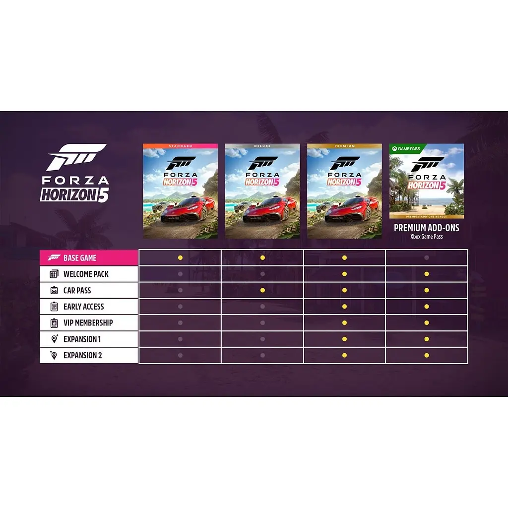 Ключ активації Microsoft Forza Horizon 5 Deluxe Edition для Xbox One та Xbox Series X/S - фото 2