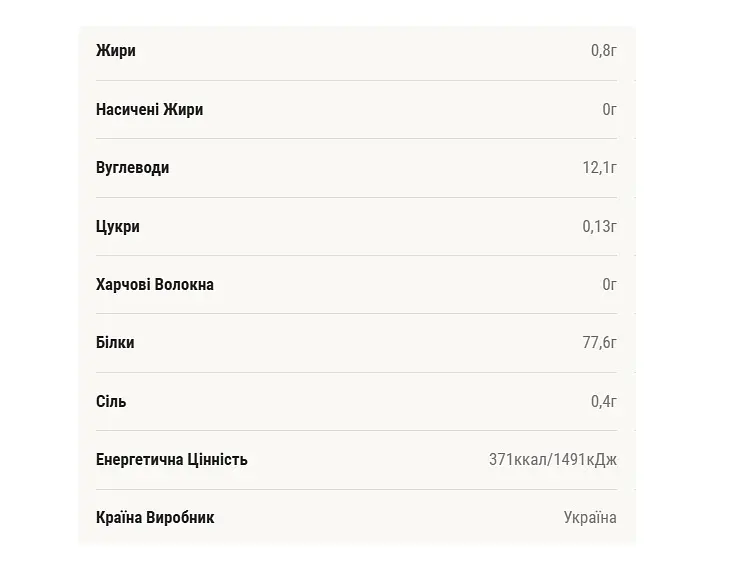 Концентрат Сироваткового Протеїну 100% - 1000 г - фото 2