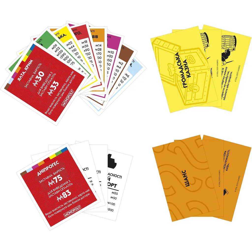 Гра настільна Monopoly Монополія класична (G0009) - фото 8