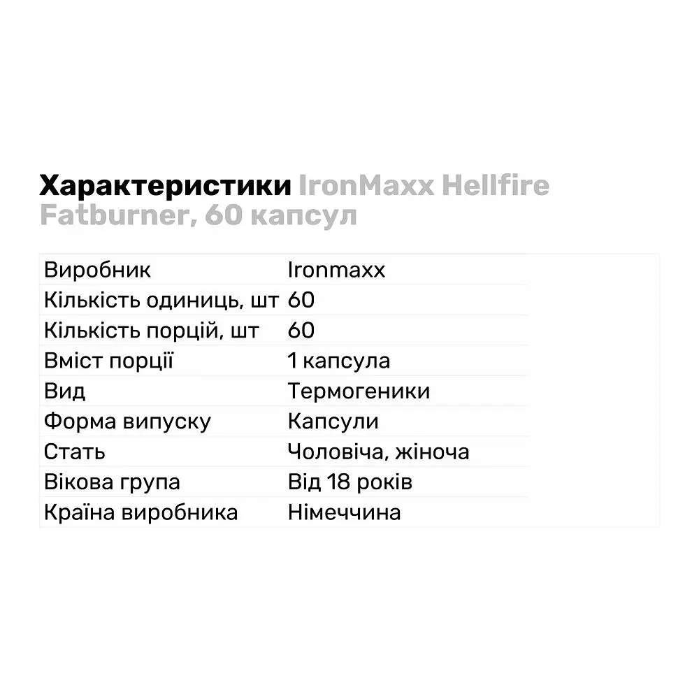 Жиросжигатель Ironmaxx Hellfire Fatburner, 60 капсул - фото 2