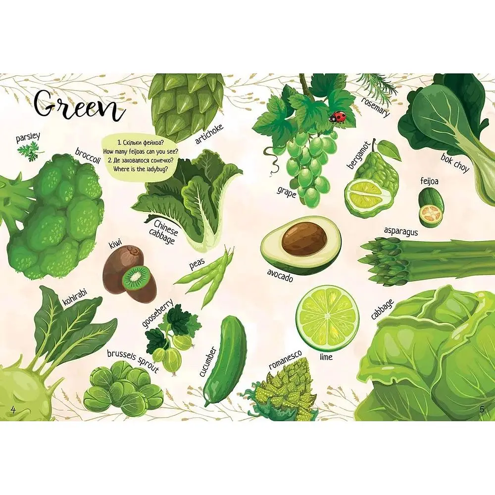 Мої улюблені фрукти та овочі. My favorite vegetables and fruits - Вікторія Тиха (9789669890702) - фото 3