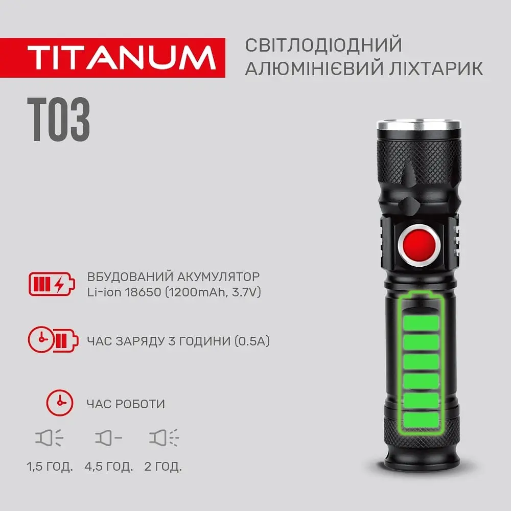 Уценка. Фонарь портативный Videx Titanum 230 Lm 6500 K (TLF-T03) - фото 7