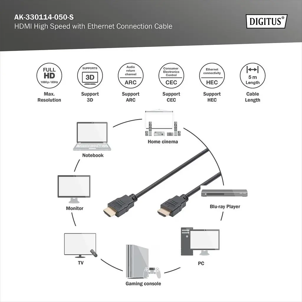 Кабель HDMI високошвидкісного з'єднання, тип A, з Ethernet M/M, 5,0 м, AK-330114-050-S DIGITUS by ASSMANN - фото 3