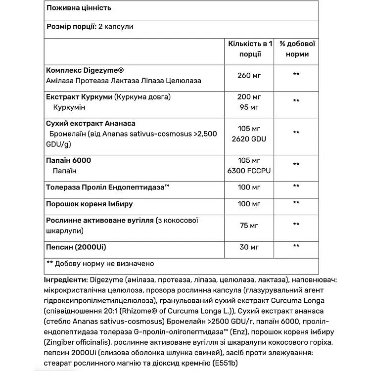 Комплекс ензимів для покращення травлення Quamtrax Digestive Enzime 60 капсул - фото 2