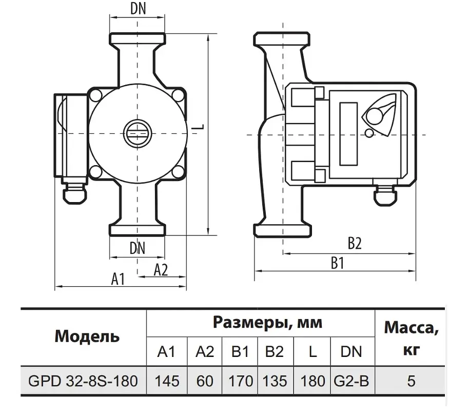 Циркуляционный насос Sprut GPD 32-8S-180 - фото 3