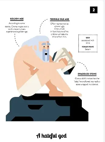 Greek Gods and Heroes - фото 3