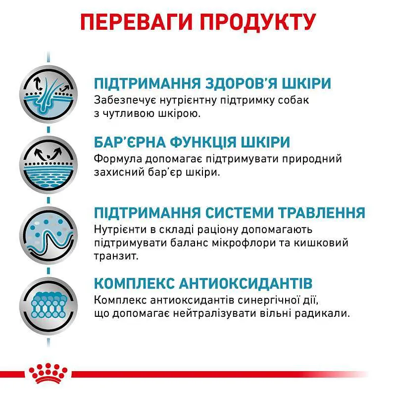 Сухий дієтичний корм для собак Royal Canin Skin Care Adult Dog при дерматозах та випадінні шерсті, 11 кг (4013110) - фото 2