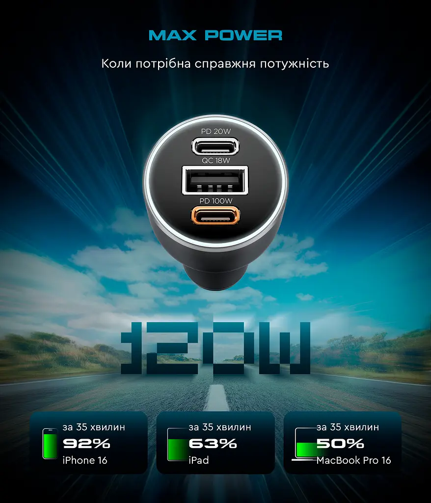 Потужний автомобільний зарядний пристрій у прикурювач 120W з підтримкою Power Delivery та Quick Charge 3.0, роз"єми 2xUSB-C та USB, швидка зарядка для ноутбука, телефону та планшета, ArmorStandart (ARM70026) - фото 2