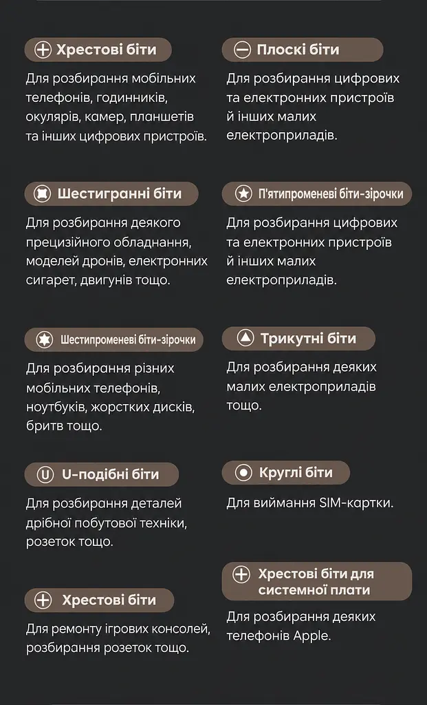 Набір прецизійних викруток для ремонту електроніки UGREEN UT110 1 руків’я 1 подовжувач 36 біт 10 типів магнітне утримання (15354) - фото 12