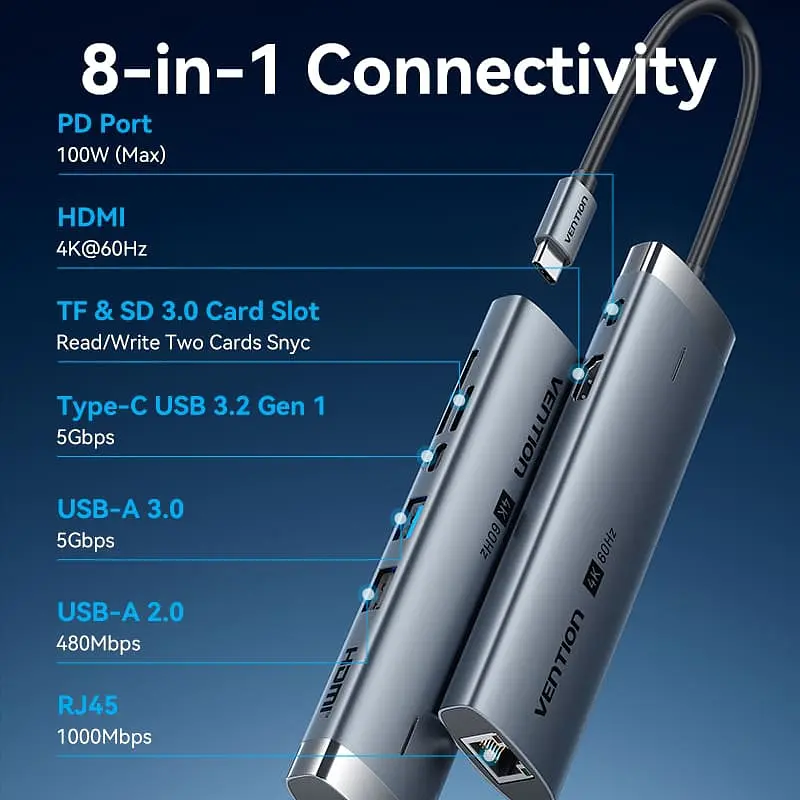 Док-станція USB3.2 Type-C --> HDMI/USB3.0/USB2.0/RJ45/SD/TF/PD 100W Hub 8-in-1 Vention - фото 4