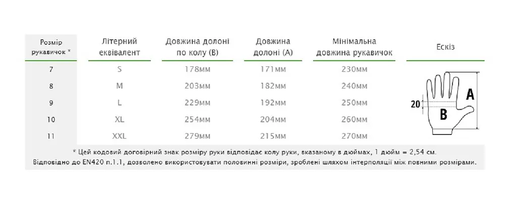Рукавички захисні Bradas AVERT з коров’ячої шкіри з підкладкою 3M THINSULATE розмір 9½ RWTA95 - фото 3