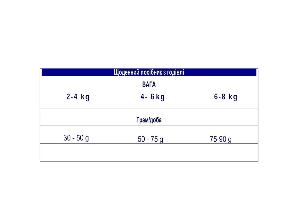 Сухий корм для стерилізованих кішок Advance (Едванс) Sterilized Adult з індичкою 3 кг - фото 4