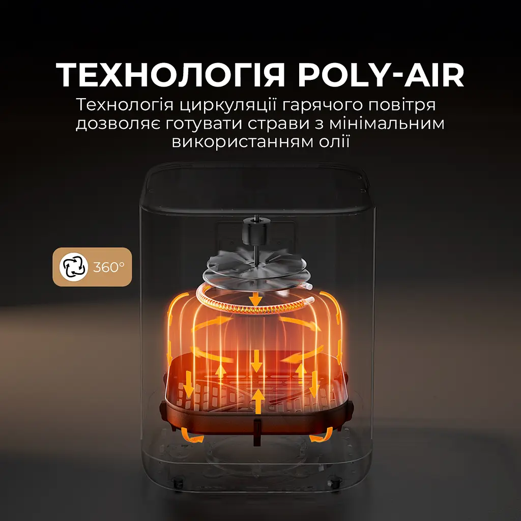 Мультипечь MOVA AeroChef FD10 Pro Black - фото 7