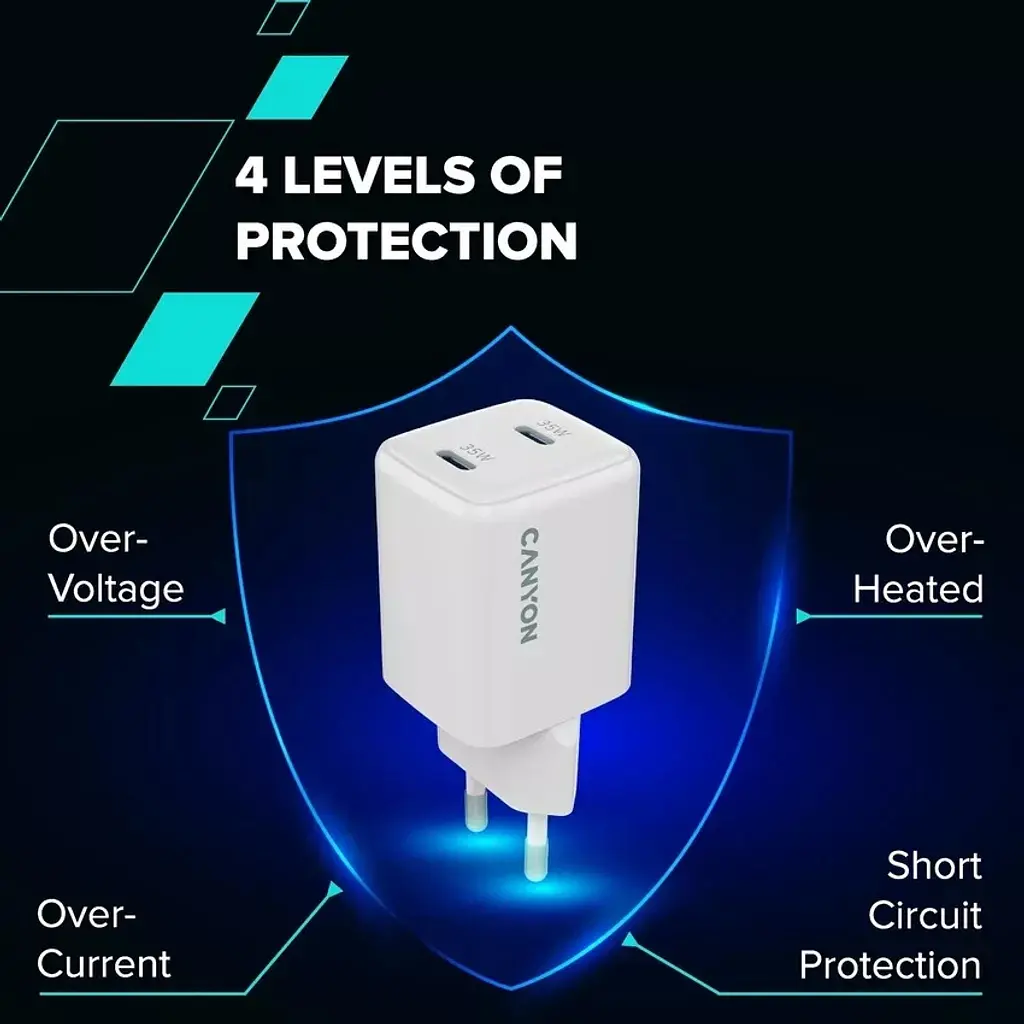 Зарядний пристрій Canyon CU35CC GaN 35 Вт 2xPD EU білий (CNS-CUW35CC) - фото 8
