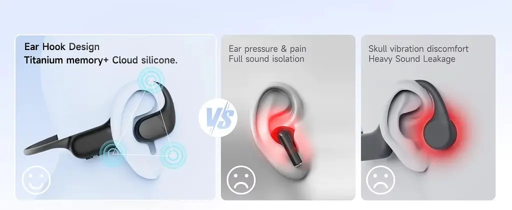 Навушники для плавання ESON X33 Open Ear, водонепроникні IP68 з пам'яттю 32GB, MP3-плеєром, Bluetooth 5.3, кістковою провідністю для спорту та бігу - фото 10