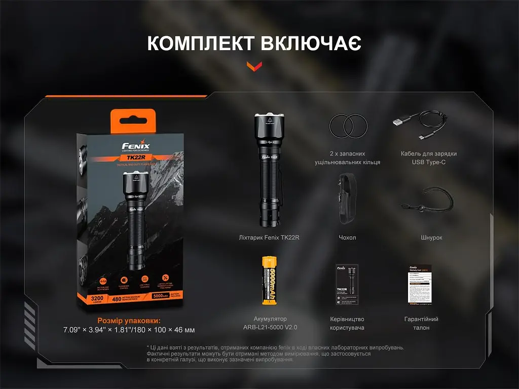 Ручний тактичний ліхтарик Fenix TK22R 3200лм заряджання через Type-C (Чорний) - фото 10