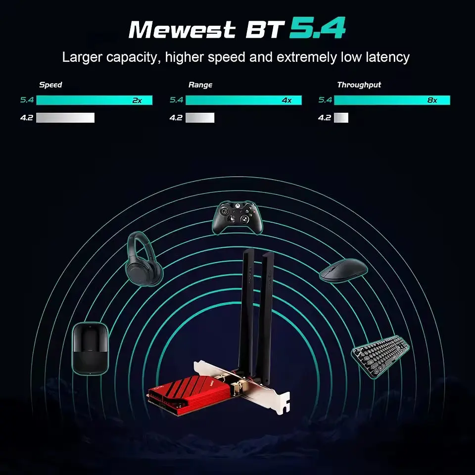 Мережева карта PCI-E Fenvi FV-BE8800 Wi-Fi 7 тридіапазонний адаптер модуль Bluetooth 5.4 Black Red (19127) - фото 7