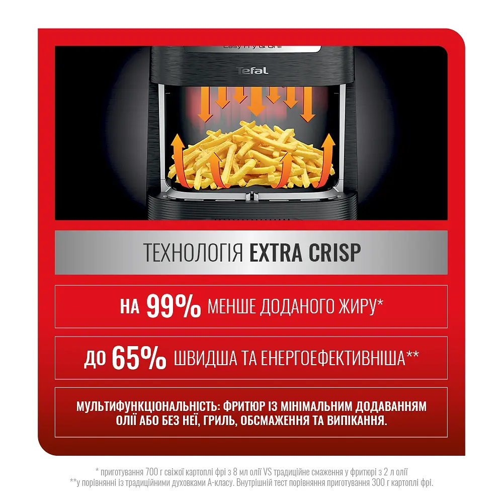 Мультипечь Tefal Air Fry & Grill EY501815 (00000055145) - фото 8