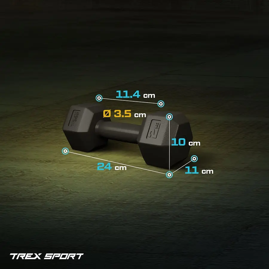 Гантелі для фітнесу композитні TREX Sport TX-002CD 2x2кг - фото 5
