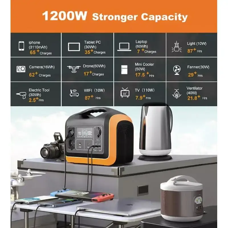 Портативная зарядная станция генератор Souop UPP-1200Вт 992Wh 310000mAh - фото 4