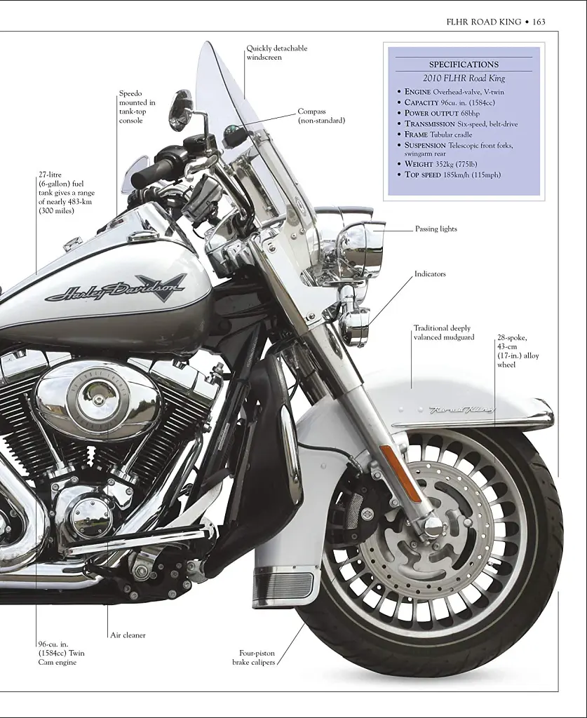 Ultimate Harley Davidson - фото 8