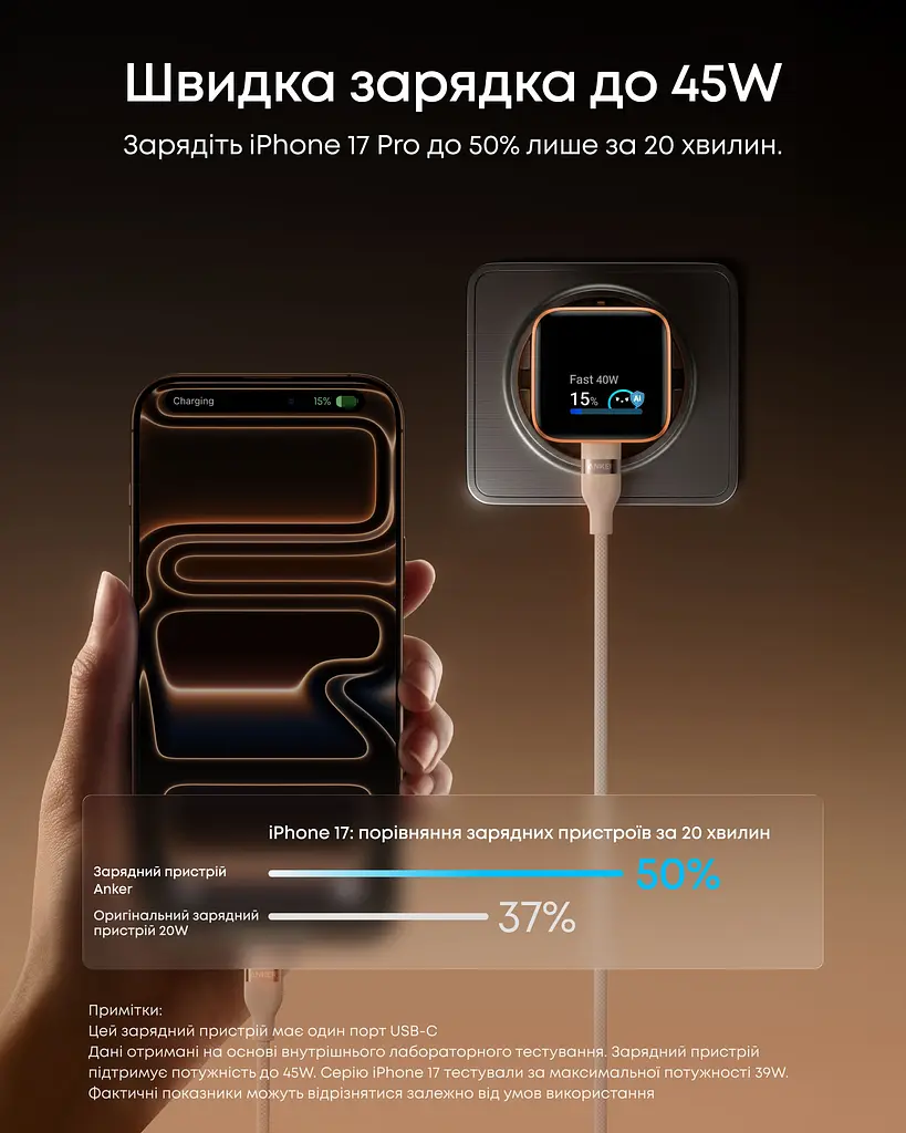 Мережевий зарядний пристрій Anker Nano Charger - 45W USB-C Smart Display Orange (7292816) - фото 2