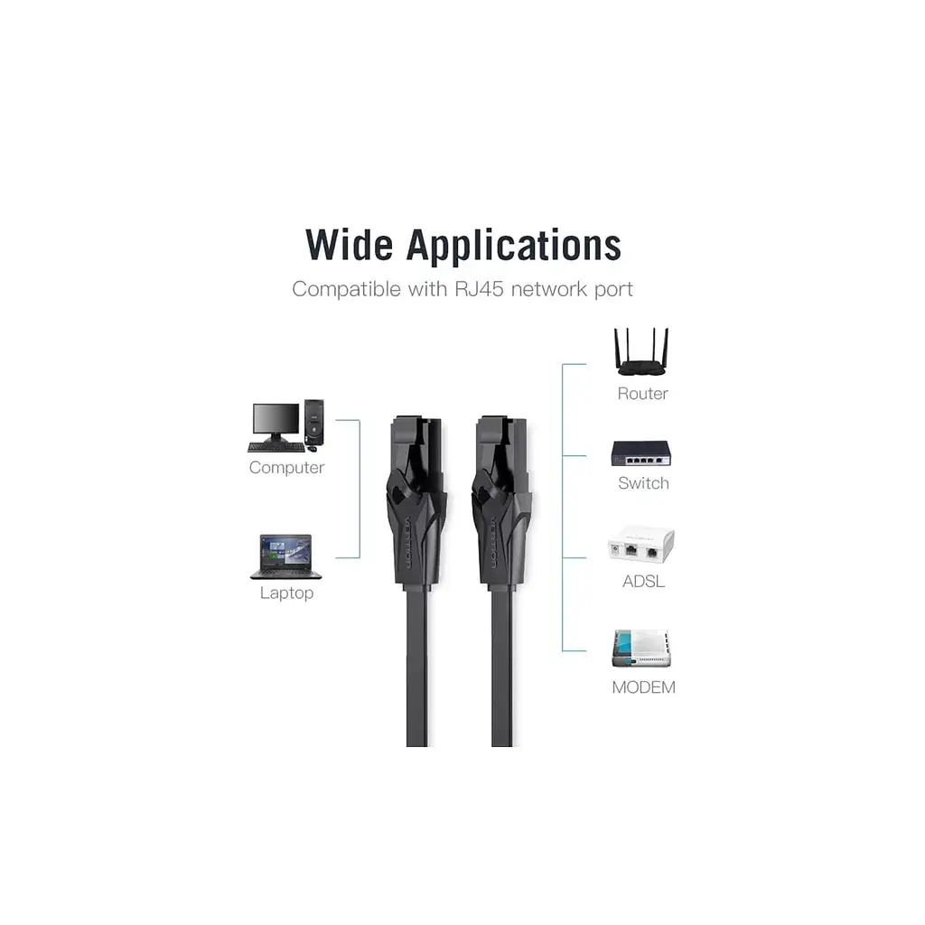 Патч-корд 3м, UTP cat 6 RJ-45 flat black Vention (IBABI) - фото 3