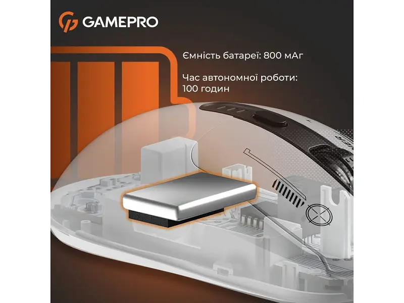 Миша GamePro Genesis Winner White (GM079W) - фото 5