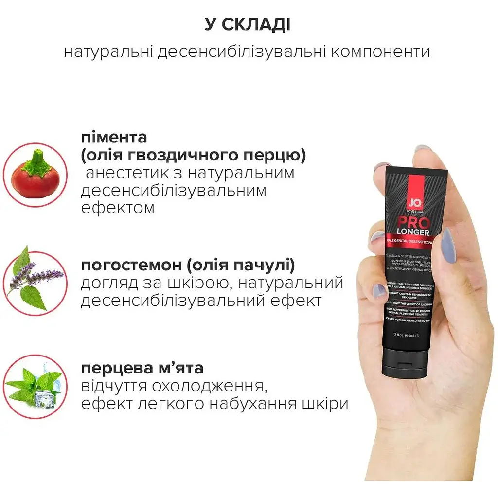 Пролонгер гель System JO PrOlonger Gel (60 мл) - фото 5