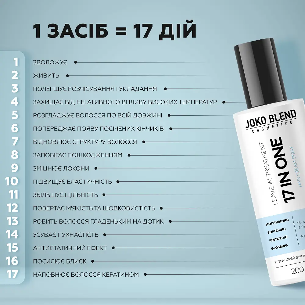 Крем-спрей для волосся Joko Blend 17 в 1 200 мл - фото 4