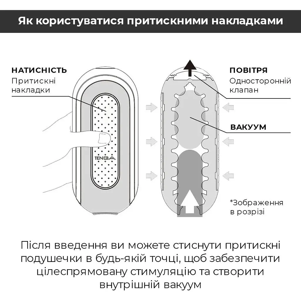 Мастурбатор Tenga Flip Zero Gravity Back - фото 8