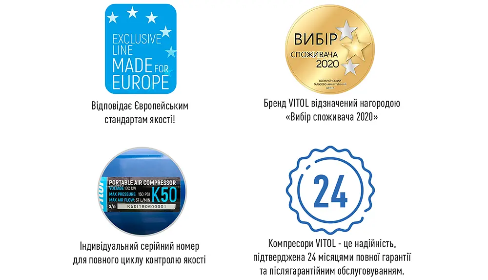 Автомобільний компресор Vitol 150psi 14Amp 37л R13-R16 прикурювач (K-40) - фото 9