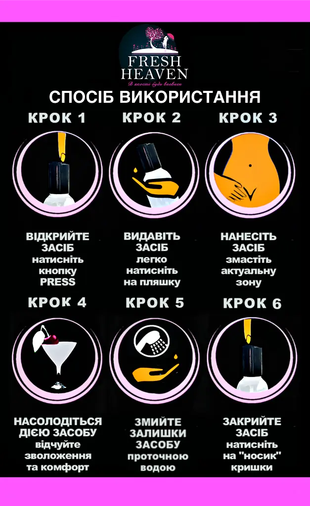 Iнтим-змазка для іграшок "Play Toy" ТМ "Fresh Heaven", 250 мл блок 6шт - фото 4