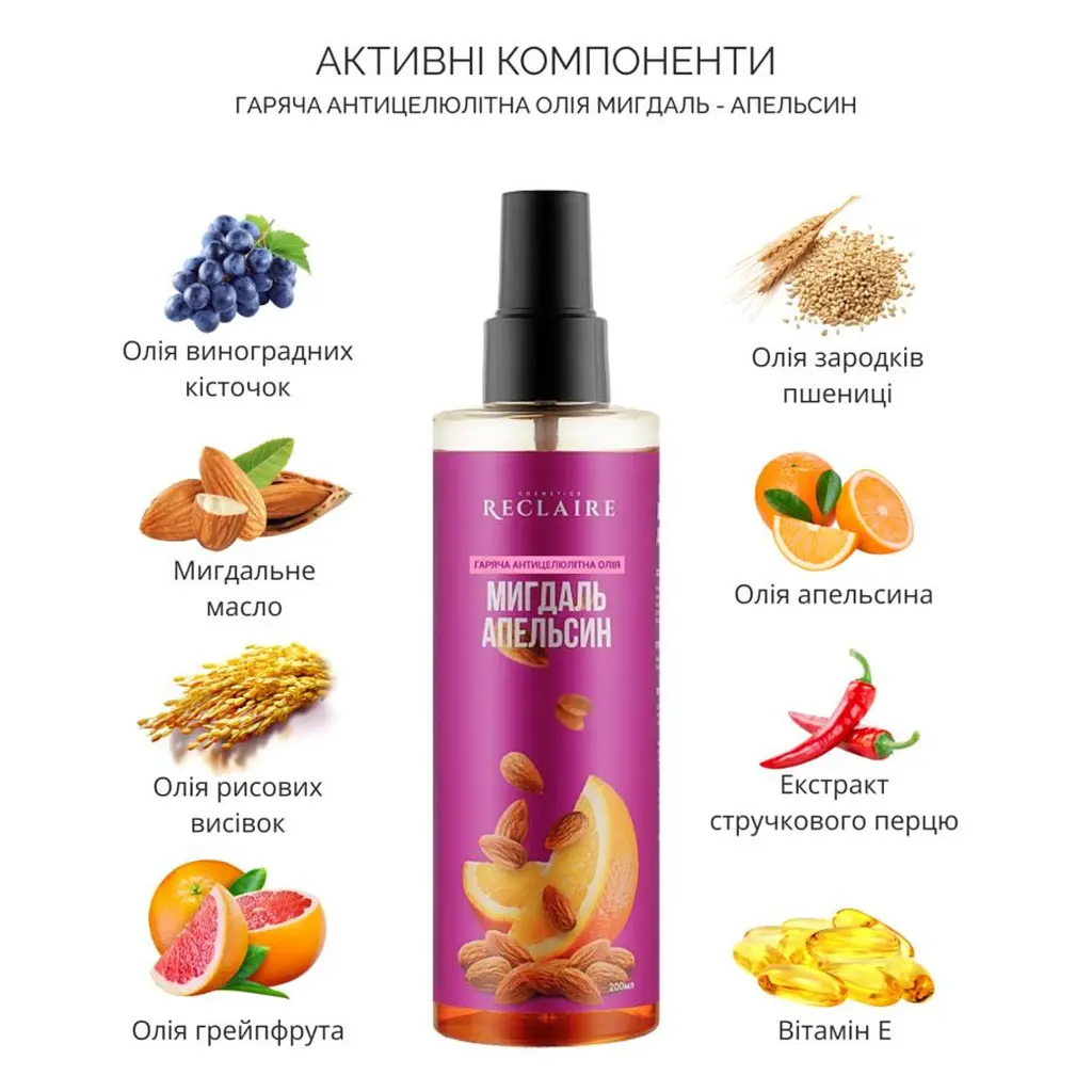 Антицелюлітний масажний набір для тіла: Скребок гуаша+гаряча олія Reclaire cosmetics - фото 4