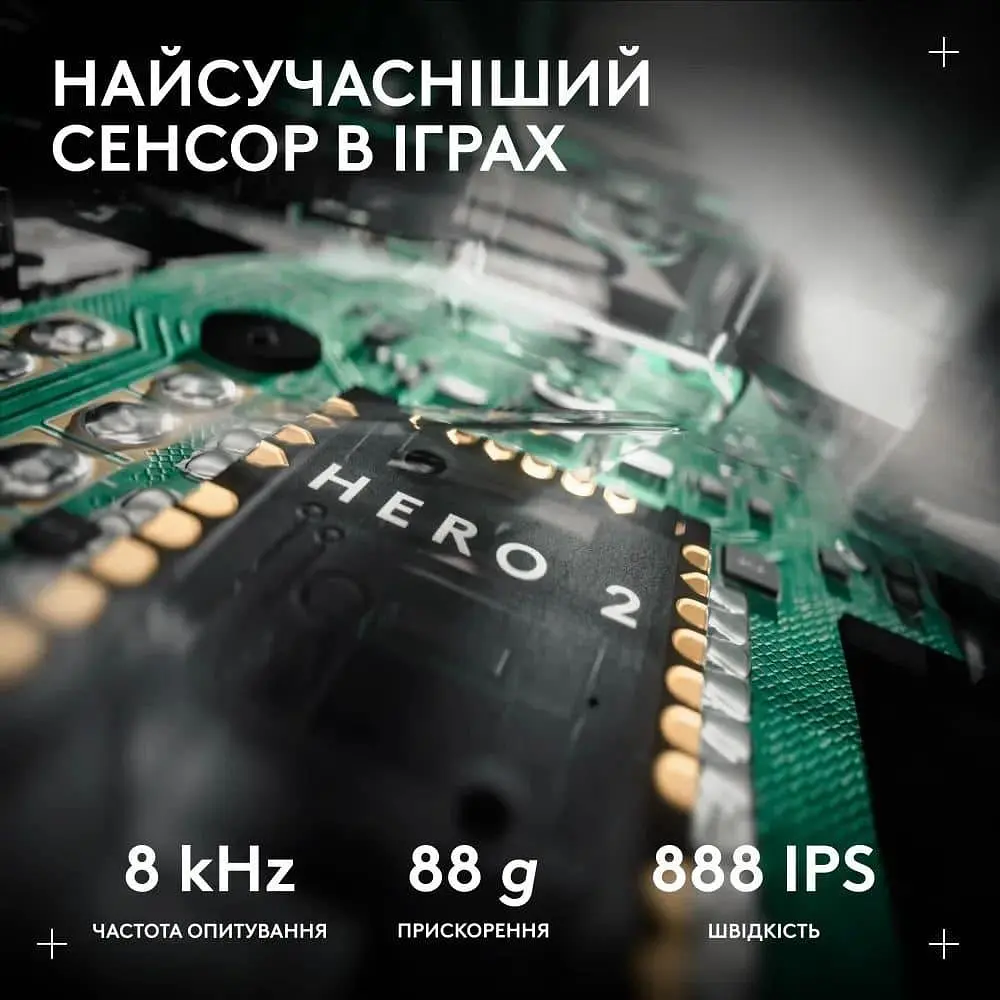 Миша Logitech PRO X2 SUPERSTRIKE Lightspeed (910-007776) - фото 7