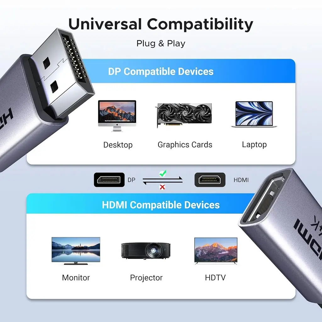 Перехідник Ugreen DP130 DisplayPort — HDMI 4K 2 шт. сірий (55935) [175317] - фото 9
