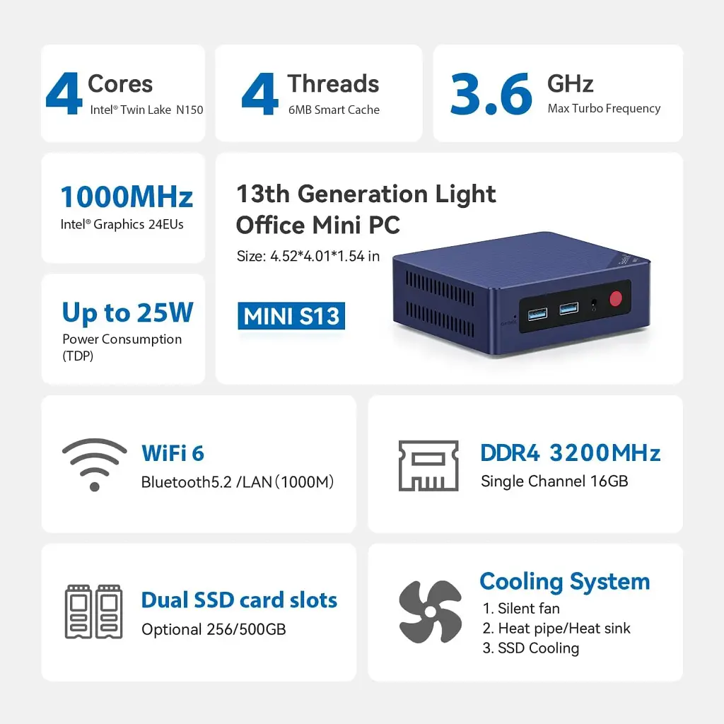 Неттоп Beelink Mini S13 16GB/500GB (9B.EU4190830K10) [125414] - фото 8