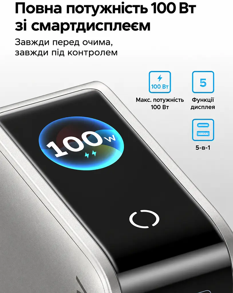 Мережевий зарядний пристрій UGREEN Nexode Pro X773 GaN до 100 Вт сумарно 4 USB-C та 1 USB-A 100 Вт (65620B) - фото 12