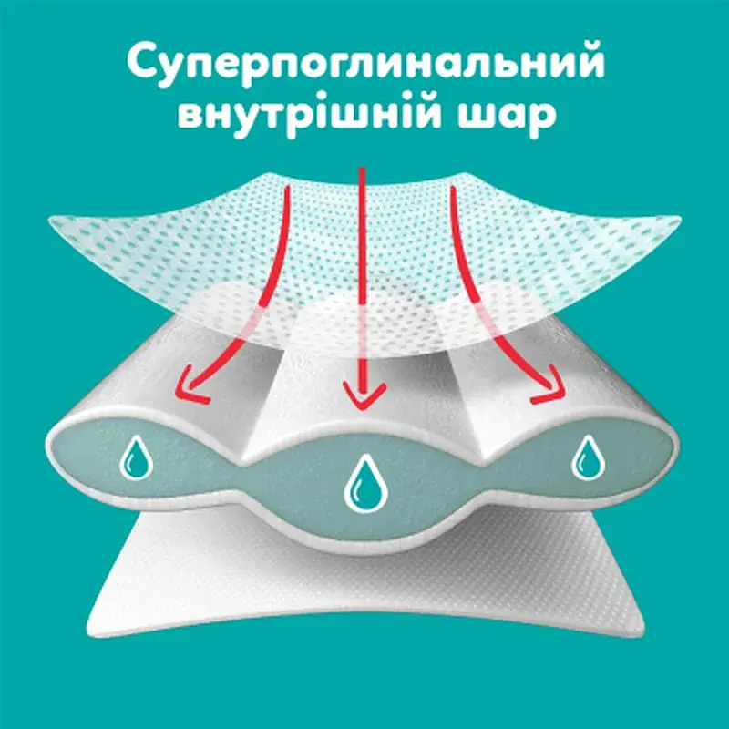 Підгузки Pampers Active Baby Pants Розмір 7 (15+ кг) 108 шт (8006530305747) - фото 2