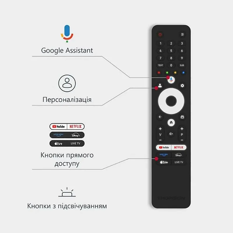 Телевізор Thomson Google TV 65" QLED Pro [65QG7C14] [139558] - фото 10