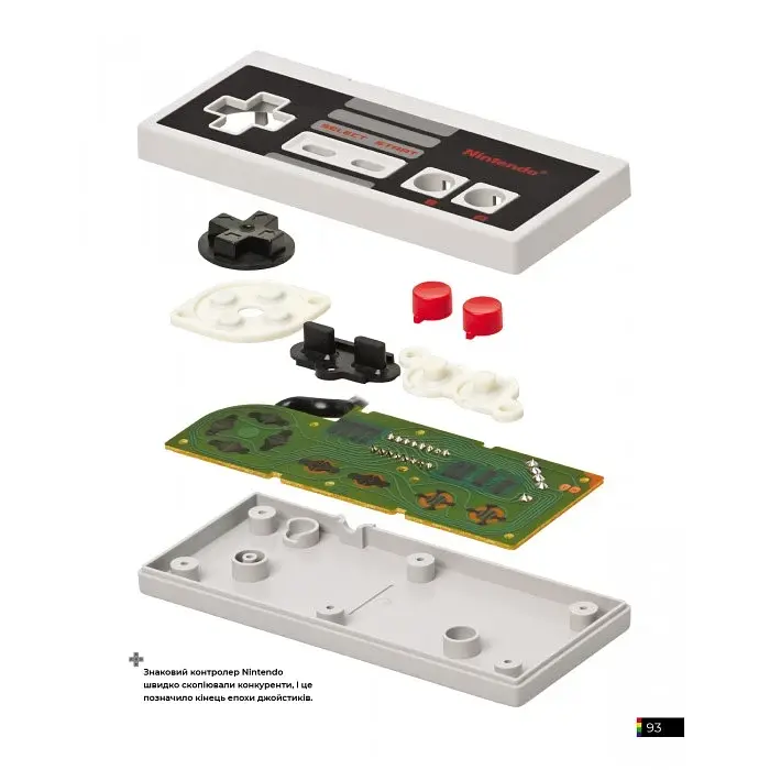 Артбук Mal'opus The Game Console 2.0 Ігрові консолі 2.0 A M TGC - фото 3