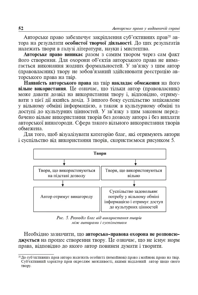 Авторське право у видавничій справі. Практичний посібник для авторів, редакторів, видавців. - фото 9