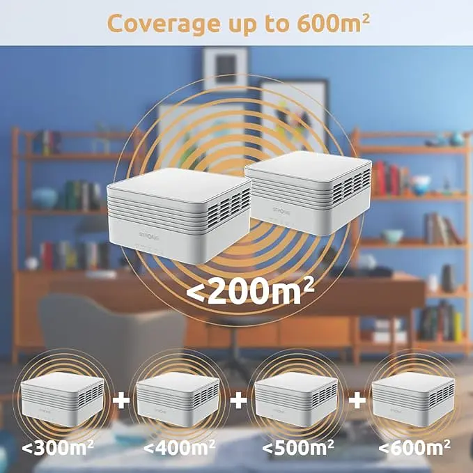 Домашня Wi-Fi Mesh система ретранслятор Strong Atria AX3000 Wi-Fi 6 Mesh Kit - фото 4